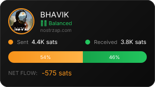 NostrZap Stats