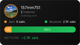NostrZap Stats