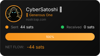 NostrZap Stats