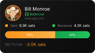 NostrZap Stats