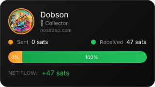 NostrZap Stats