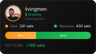 NostrZap Stats