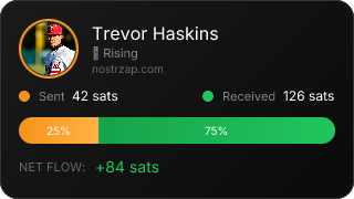 NostrZap Stats