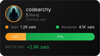 NostrZap Stats