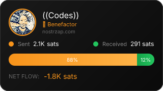 NostrZap Stats
