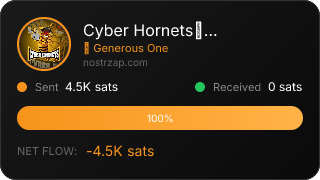 NostrZap Stats