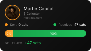 NostrZap Stats