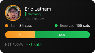 NostrZap Stats