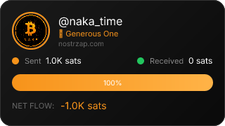 NostrZap stats badge