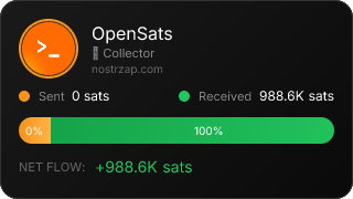 NostrZap Stats