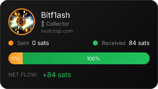 NostrZap stats badge