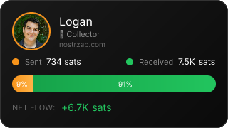 NostrZap Stats
