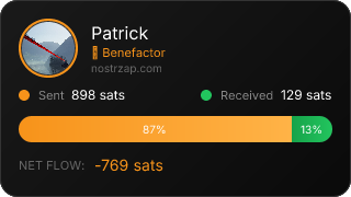 NostrZap Stats