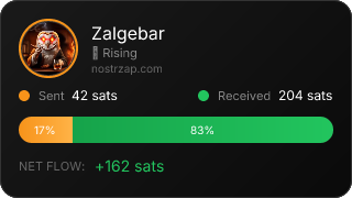 NostrZap Stats