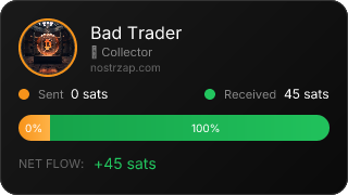 NostrZap Stats