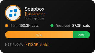 NostrZap Stats