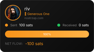 NostrZap stats badge