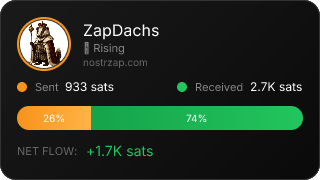 NostrZap Stats