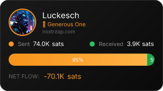 NostrZap Stats