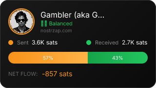 NostrZap Stats