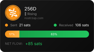 NostrZap Stats