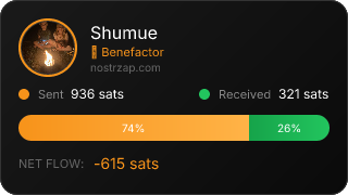 NostrZap Stats