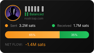 NostrZap Stats