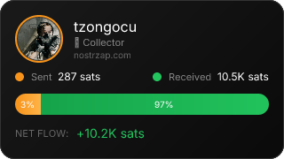NostrZap Stats
