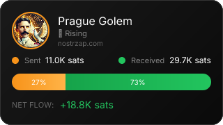 NostrZap Stats