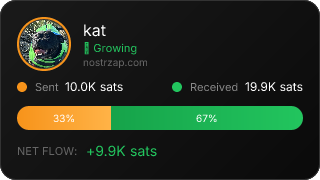 NostrZap Stats