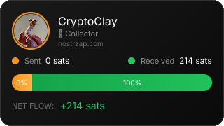 NostrZap Stats