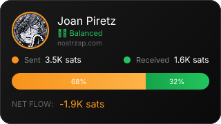NostrZap Stats