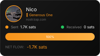 NostrZap Stats