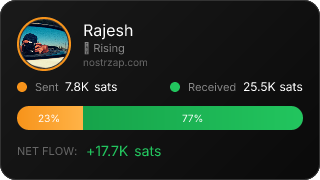 NostrZap Stats