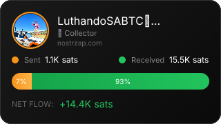 NostrZap Stats