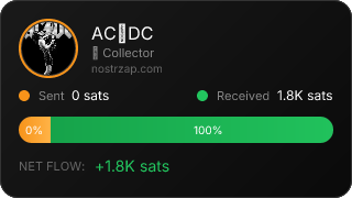 NostrZap Stats