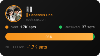NostrZap Stats
