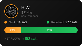 NostrZap Stats