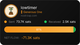 NostrZap Stats