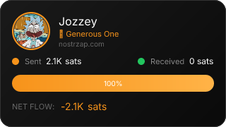 NostrZap Stats