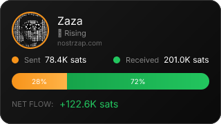 NostrZap Stats