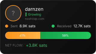 NostrZap stats badge