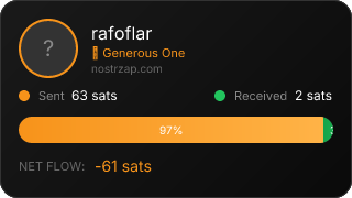NostrZap Stats