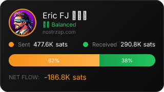 NostrZap Stats