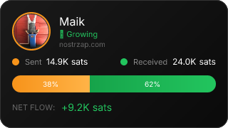 NostrZap Stats
