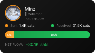 NostrZap Stats
