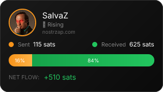 NostrZap Stats