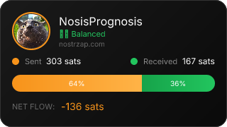 NostrZap stats badge