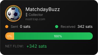 NostrZap Stats