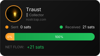 NostrZap Stats